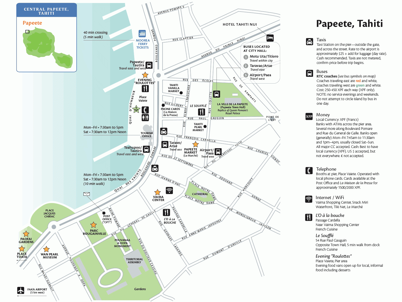 Papeete City Tahiti Island Map