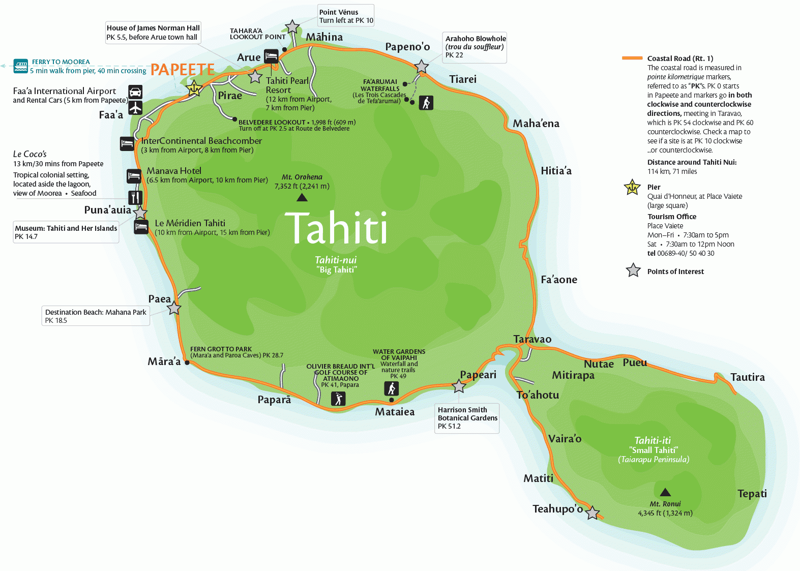 Tahiti and Tahiti Iti Island Map